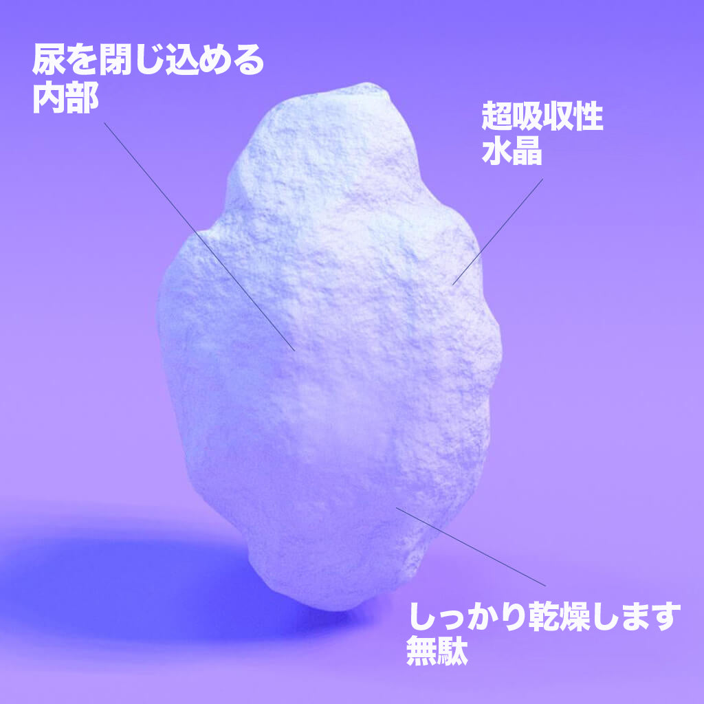 Pacha™ リッター（毎月お届け）